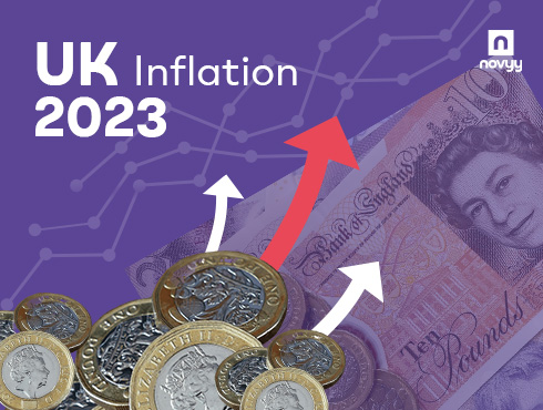 UK Inflation 2023