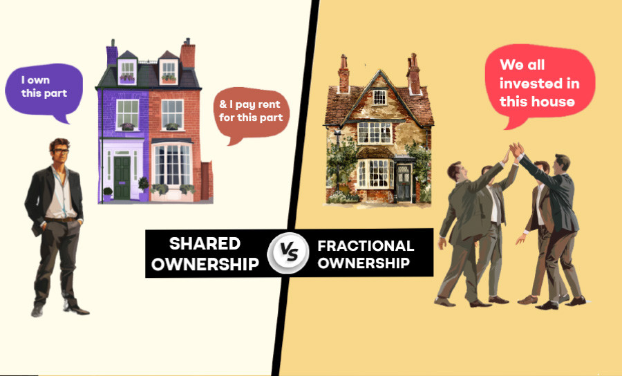 Shared Vs Fractional Ownership UK