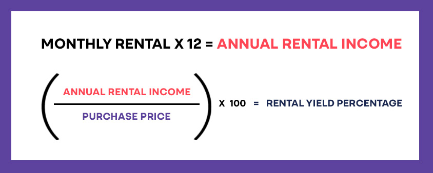 HOw to invest in property in the UK: Formula to calculate rental yield
