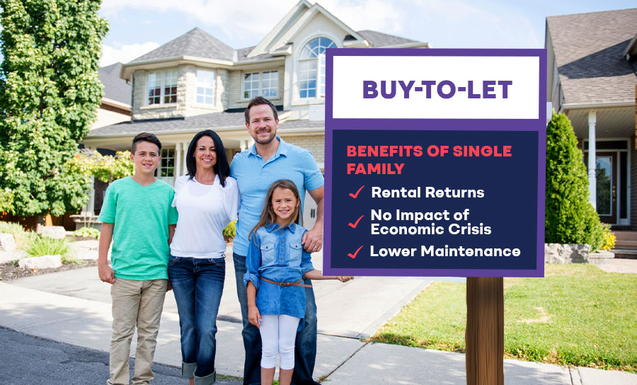 HMO or Single-Family Buy-to-Lets: Who’s the Winner?