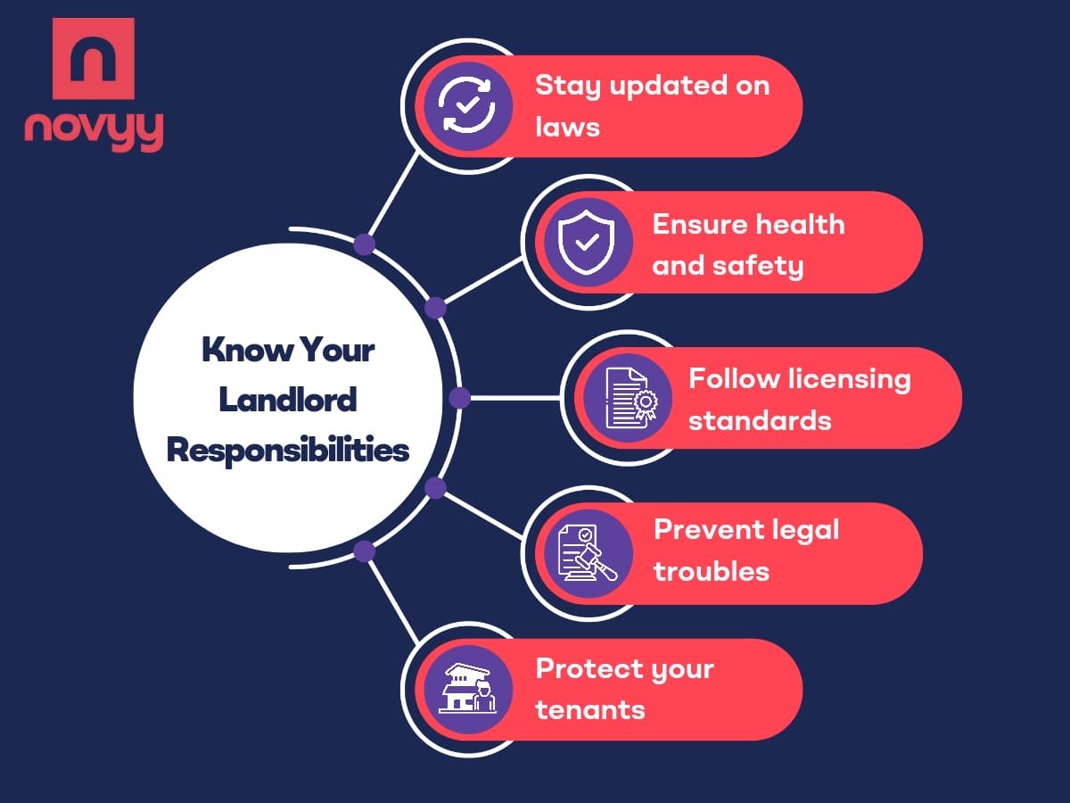 Buy-to-Let Landlord Success: Unveiling the Top 10 Keys
