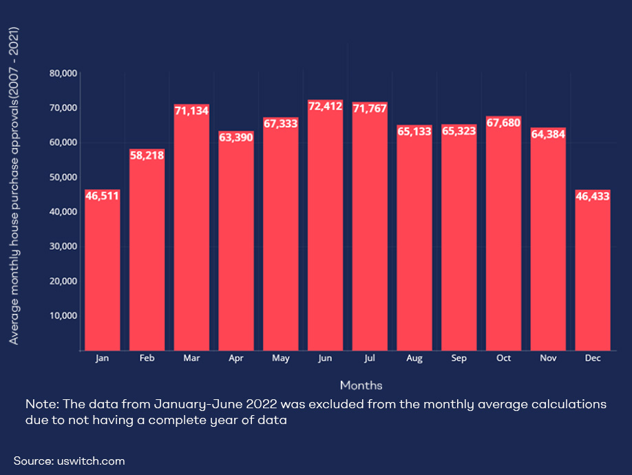 A Guide to Foreign National Loans for Asian Investors: Investing in UK Real Estate